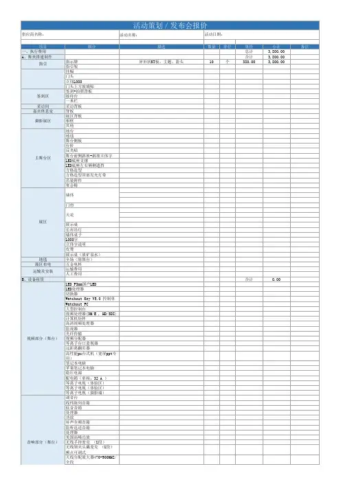 活动策划发布会报价表