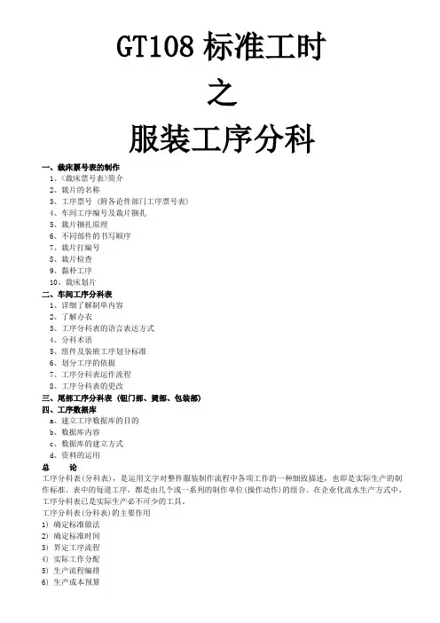 GT108标准工时