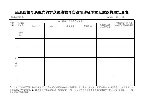 征求意见记录单及汇总表