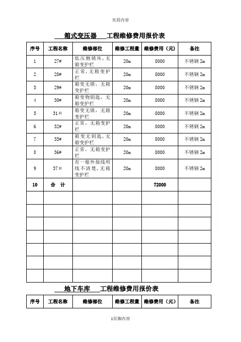 工程维修费用报价表【范本模板】