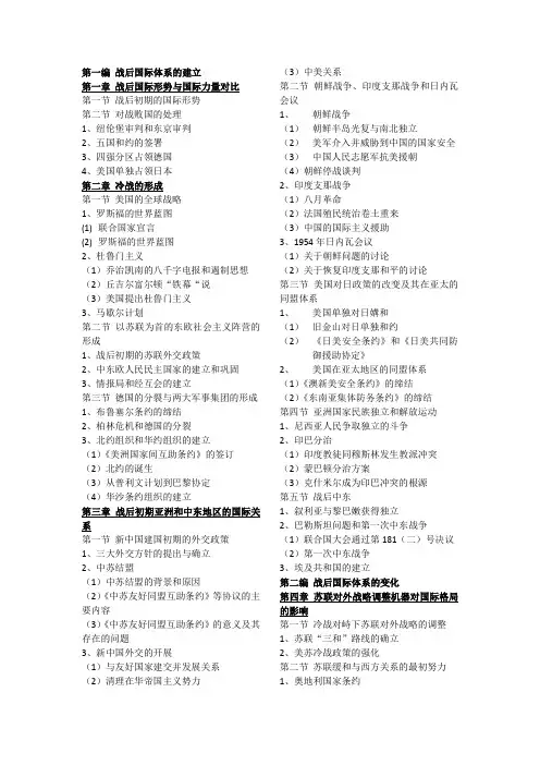 国际关系史框架