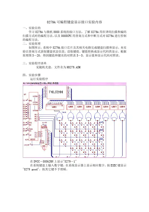 8279A可编程键盘显示接口