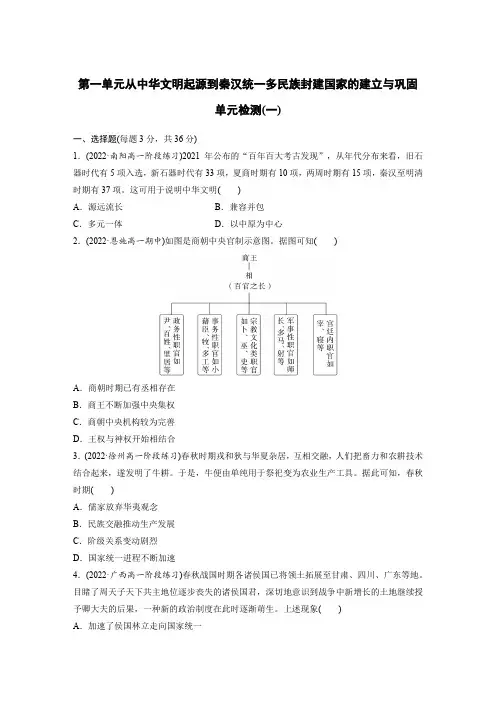 单元检测(一)从中华文明起源到秦汉统一多民族封建国家的建立与巩固 高一上学期统编版(2019) 