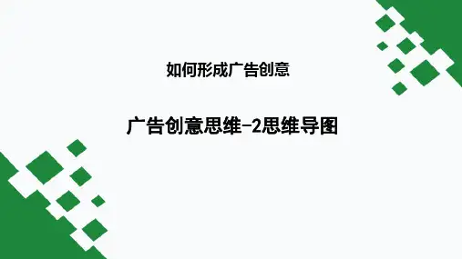 广告创意思维—思维导图绘制