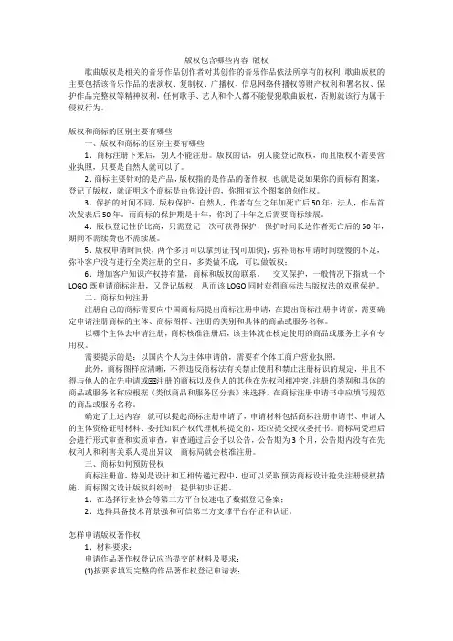 版权包含哪些内容 版权