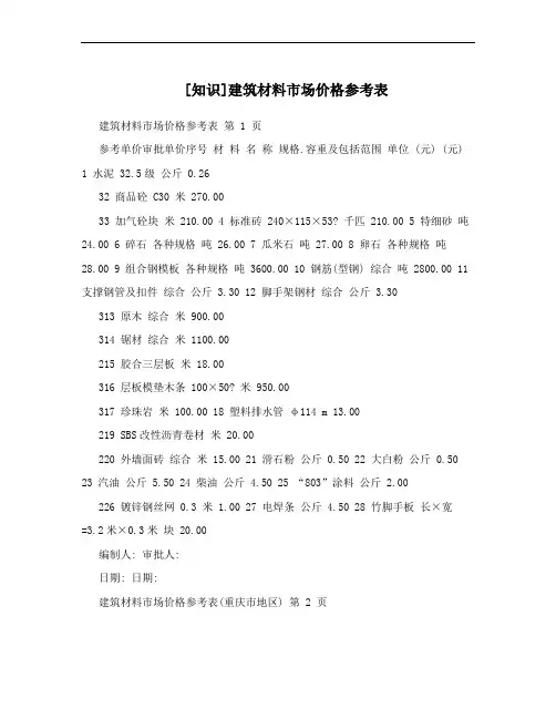 [知识]建筑材料市场价格参考表