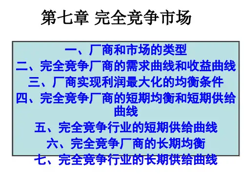 第七章 完全竞争市场的均衡