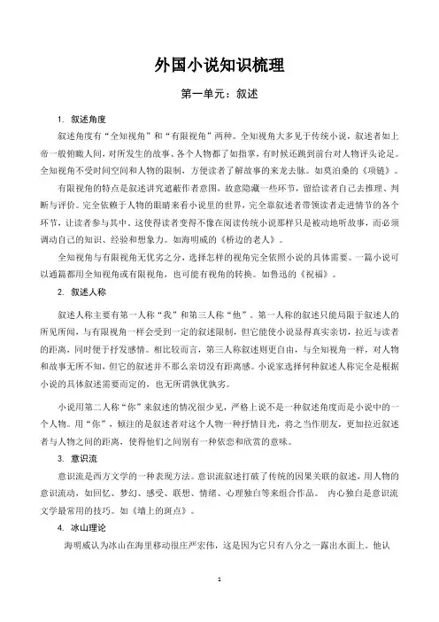 外国小说知识要点梳理(值得印发)