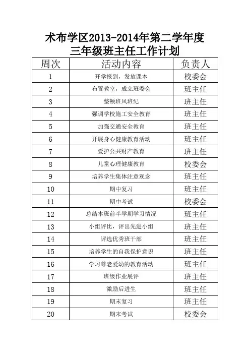 2013-2014(2)三年级班主任工作计划