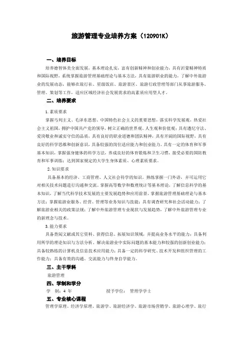 旅游管理专业培养方案范本