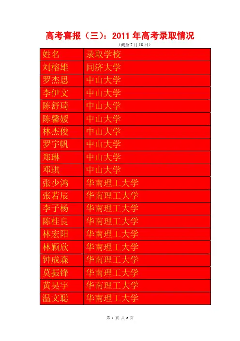 高考喜报(三)：2011 年高考录取情况