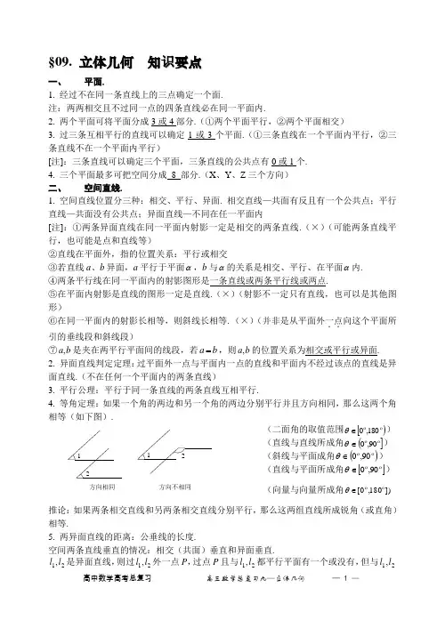 立体几何知识点