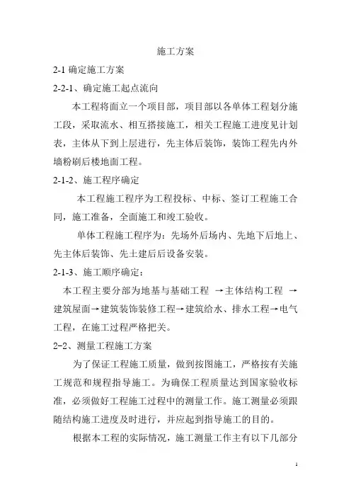 施组