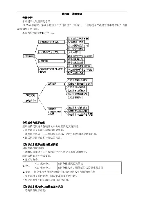 知识点】组织结构的构成要素