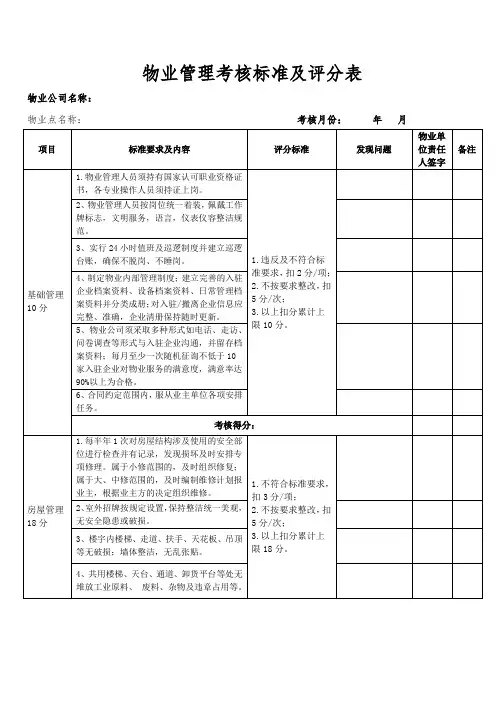 物业管理考核标准及评分表