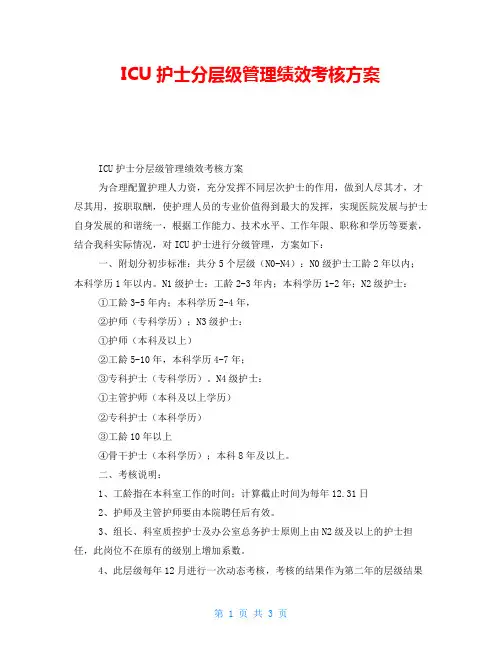 ICU护士分层级管理绩效考核方案