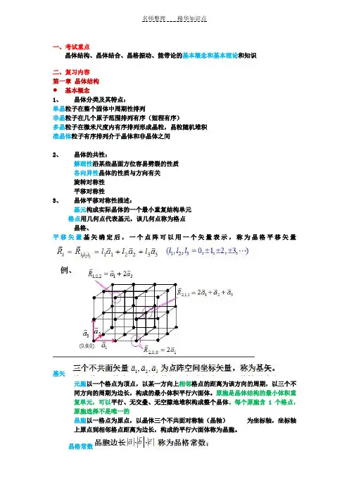 固体物理知识点总结