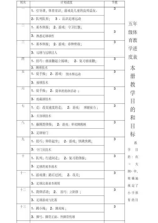 小学五年级体育课教案课程全册