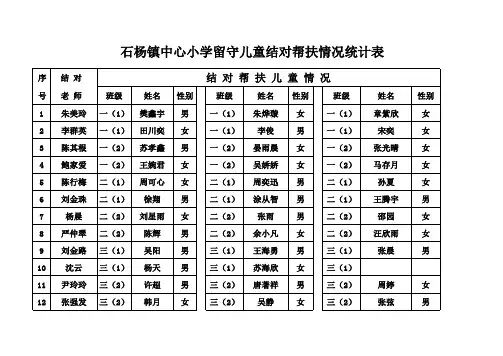 留守儿童结对帮扶表