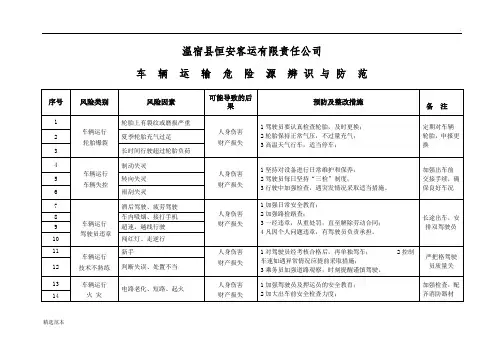 车辆危险源辨识及应对措施