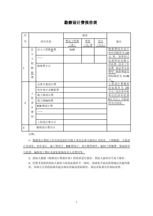 勘察设计费报价表