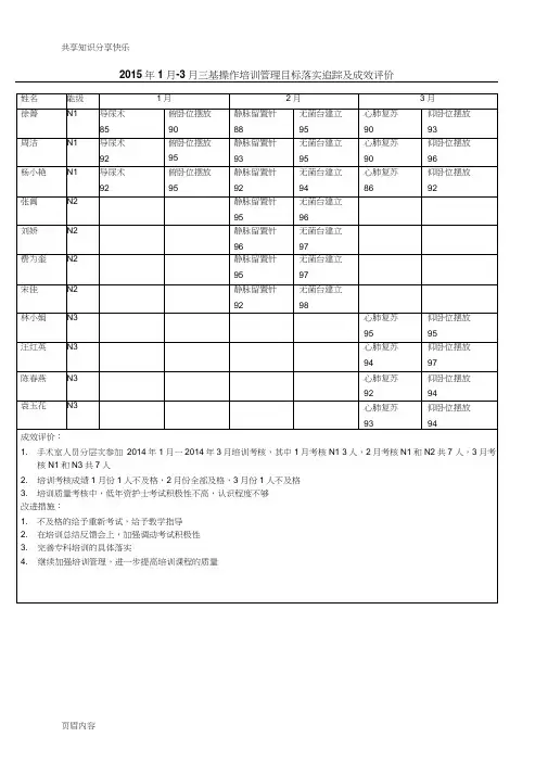 三基考核成效分析