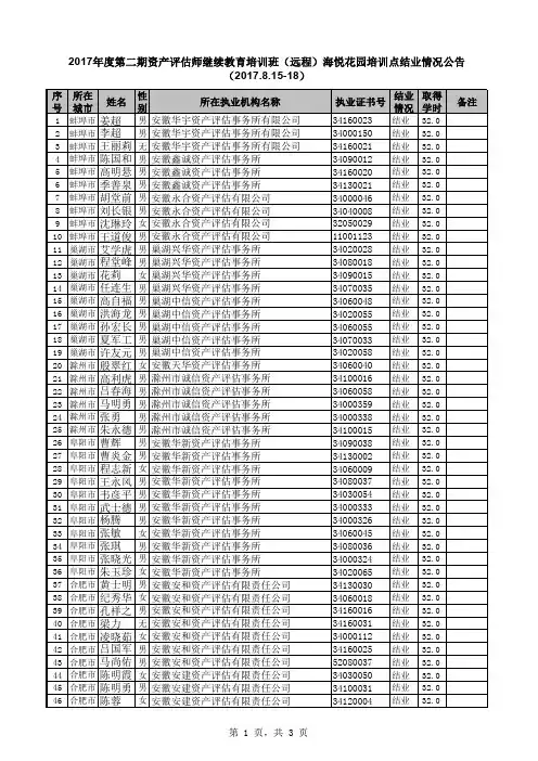 2017年度第二期资产评估师继续教育培训班(远程)海悦