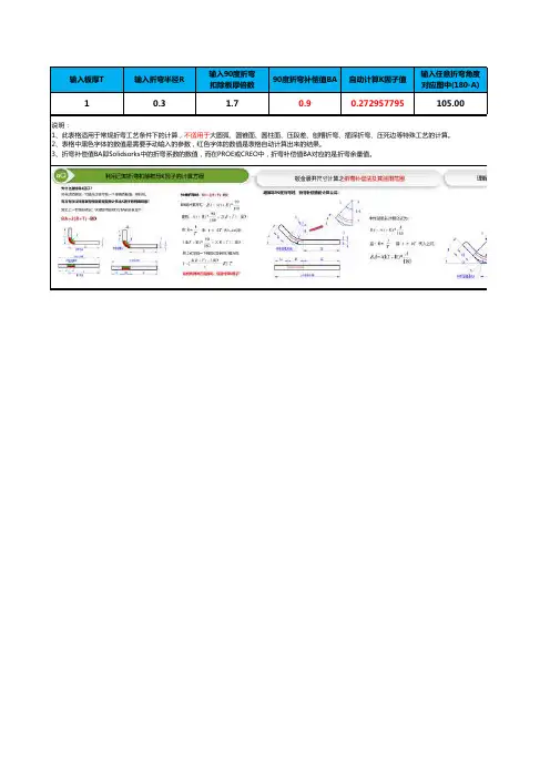 钣金折弯系数、K因子自动计算表