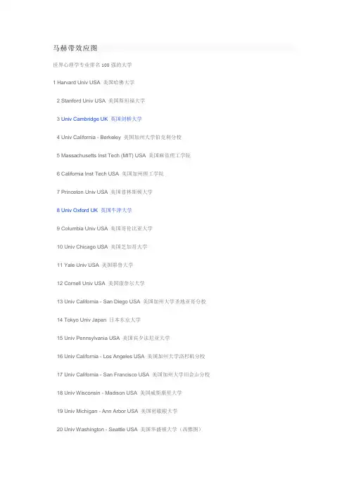 欧美心理学大学排名
