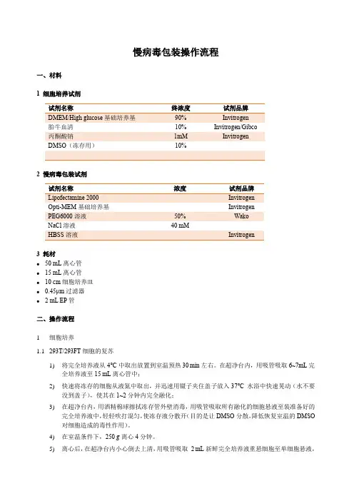 慢病毒包装操作方案