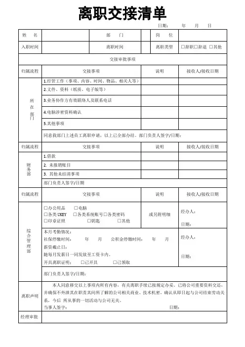 087离职交接清单