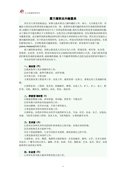霍兰德职业兴趣量表