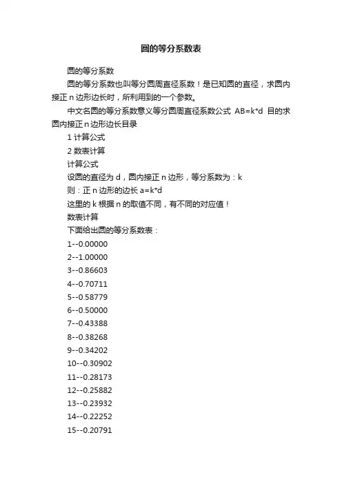 圆的等分系数表