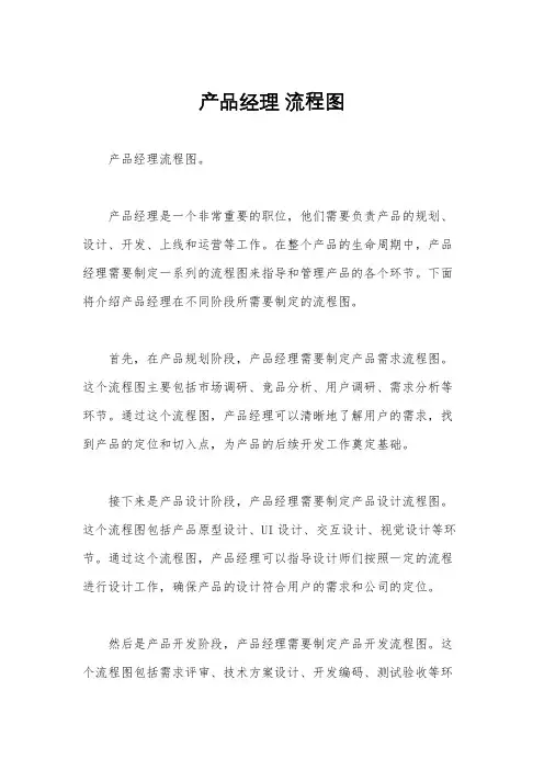 产品经理 流程图