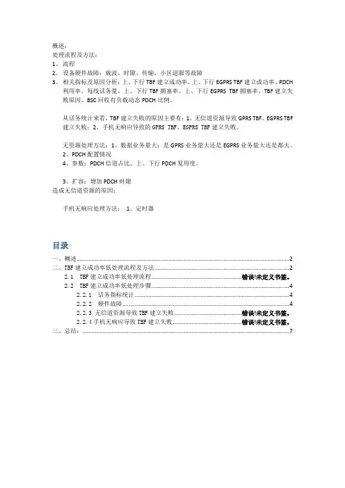 华为设备TBF建立成功率提升方法