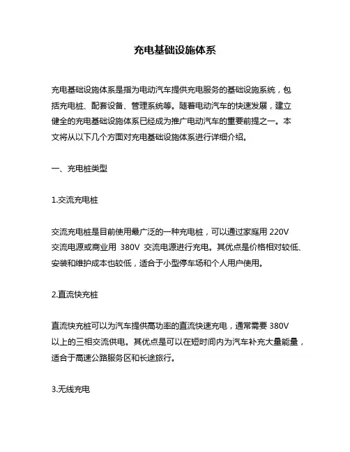 充电基础设施体系