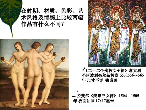 “巨人” 辈出──欧洲文艺复兴美术