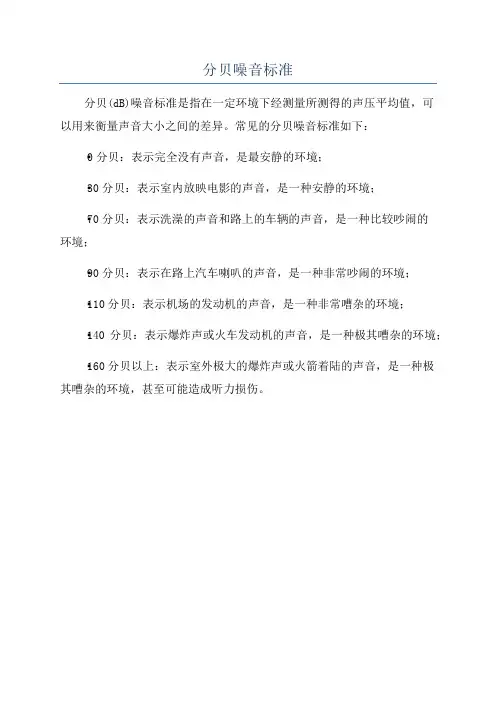 分贝噪音标准