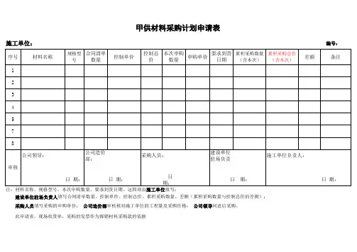 甲供材料申请表