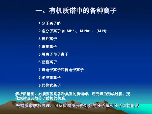 质谱解析基础