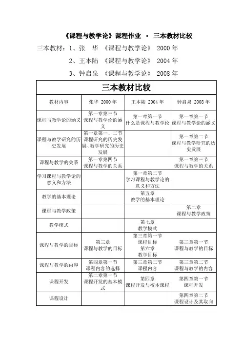 《课程与教学论》教材比较