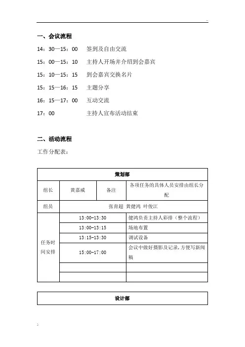 会议流程详细