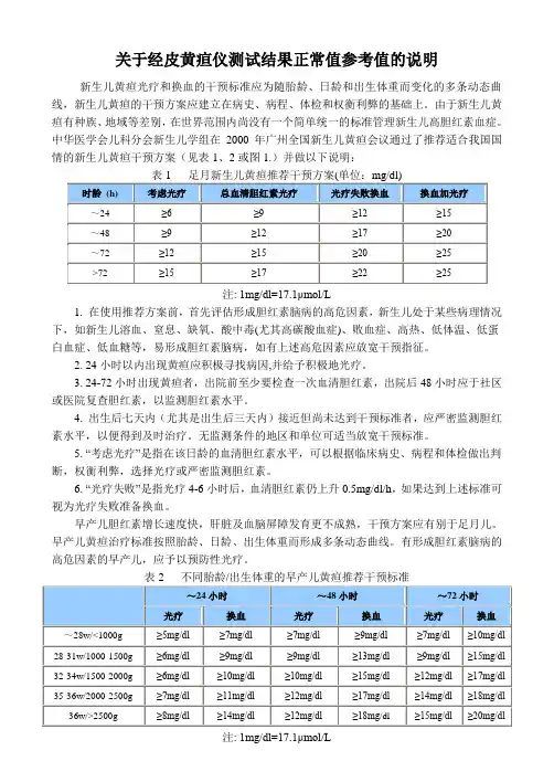 关于经皮黄疸仪测试结果正常值参考值的说明