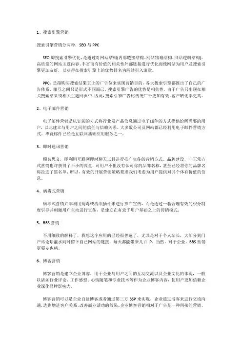 网络营销16种方法