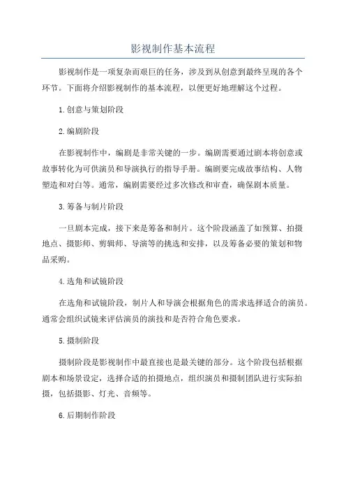 影视制作基本流程