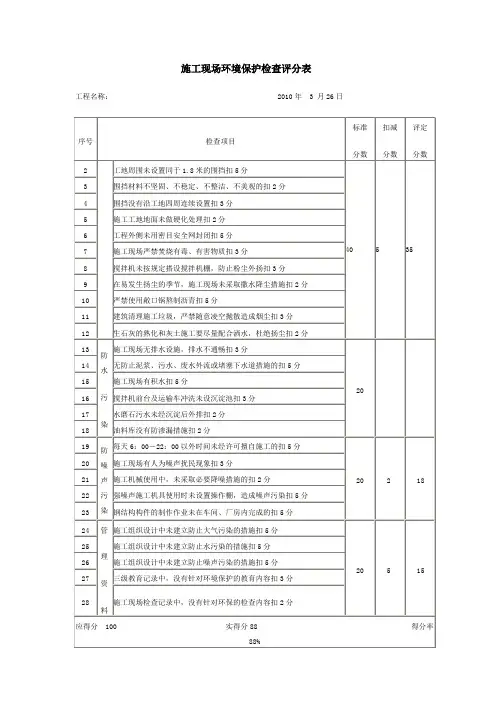 施工现场环境保护检查评分表