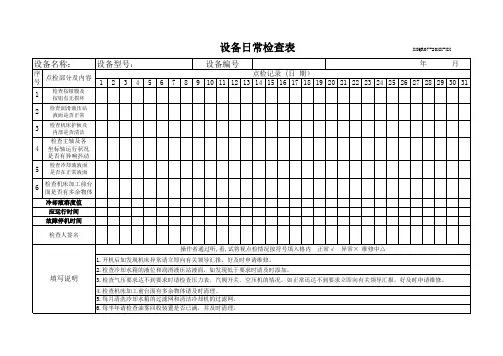 设备日常检查表