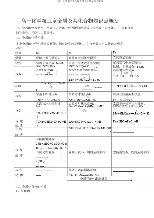 高一化学第三章金属及其化合物知识点归纳
