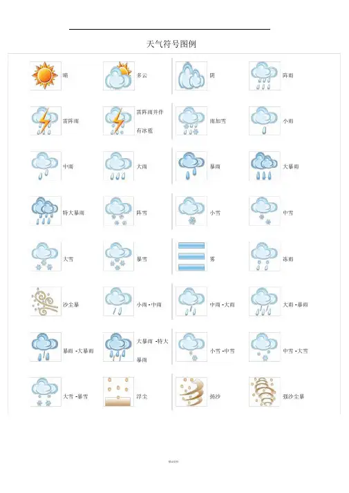 天气符号图例