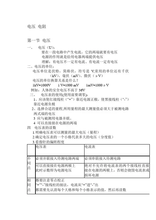 人教版八年级下物理电学、电与磁知识点复习提纲